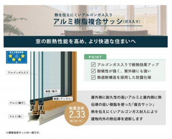 福山市大門町、新築一戸建ての設備画像です