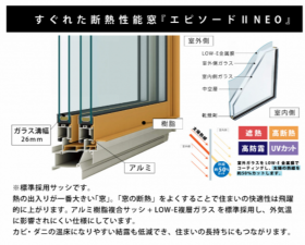 福山市山手町、中古一戸建ての設備画像です