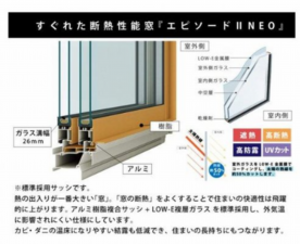 福山市川口町、新築一戸建ての設備画像です