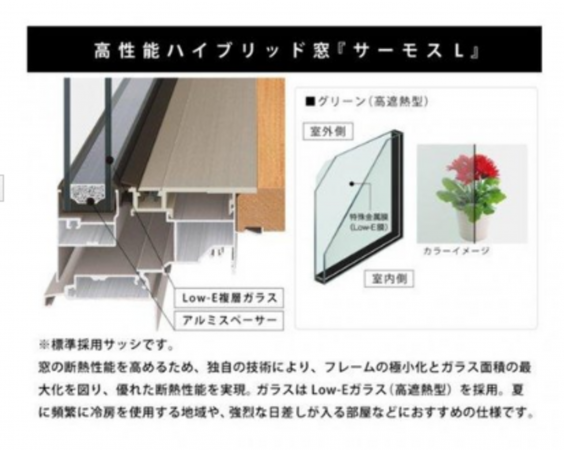 福山市蔵王町、新築一戸建ての設備画像です