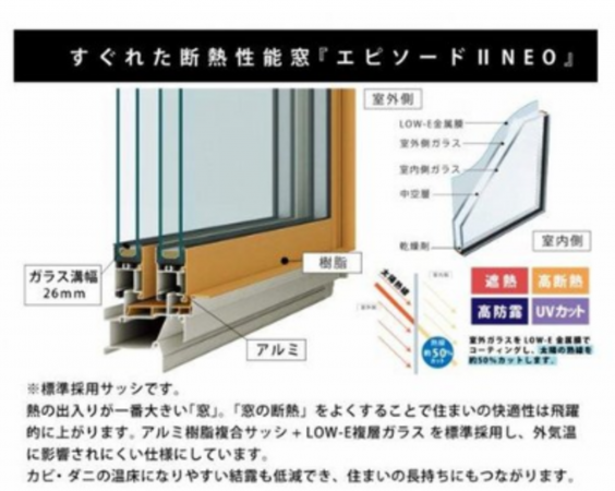 福山市新涯町、新築一戸建ての設備画像です