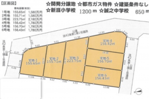 福山市新涯町、土地の間取り画像です