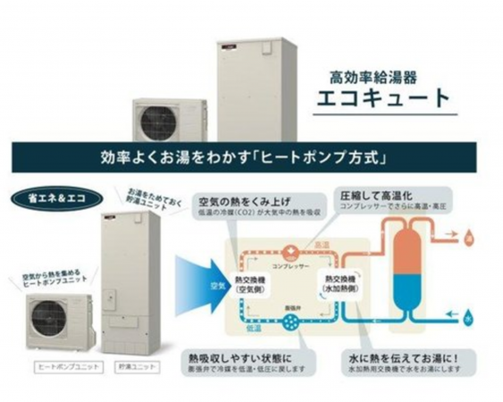 福山市水呑町、新築一戸建ての設備画像です