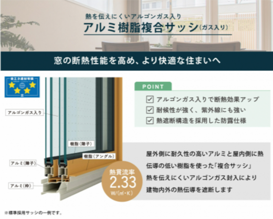 福山市沖野上町、新築一戸建ての設備画像です