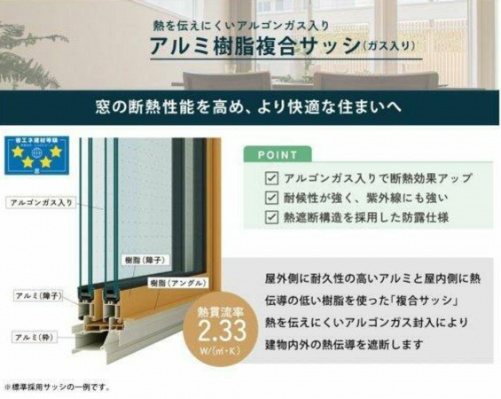 福山市三吉町、新築一戸建ての設備画像です