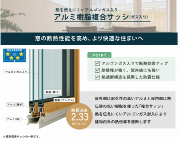 福山市瀬戸町大字山北、新築一戸建ての画像です