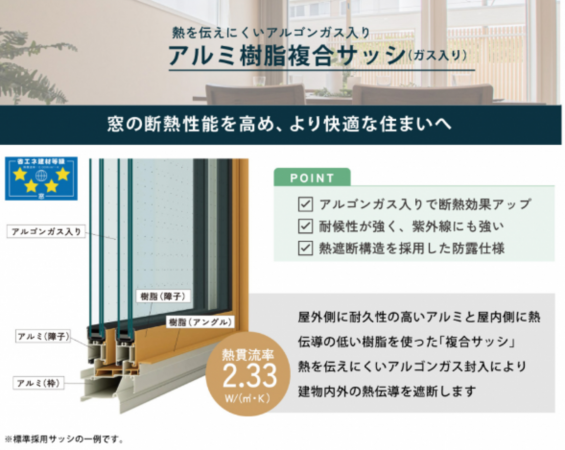 福山市川口町、新築一戸建ての設備画像です