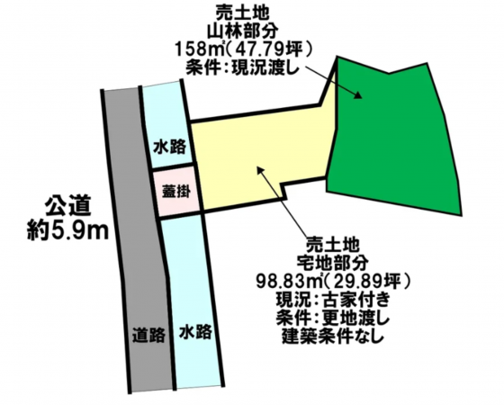 福山市藤江町、土地の間取り画像です