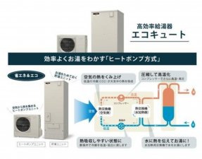 福山市御門町、新築一戸建ての画像です