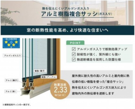 福山市御門町、新築一戸建ての設備画像です