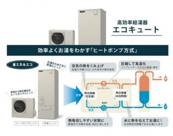 福山市御門町、新築一戸建ての画像です