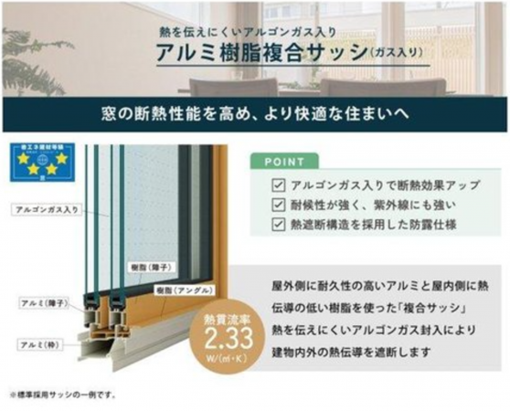 福山市御門町、新築一戸建ての設備画像です
