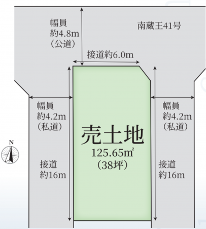 福山市南蔵王町、土地の間取り画像です