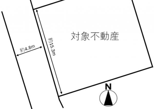 福山市伊勢丘、土地の間取り画像です