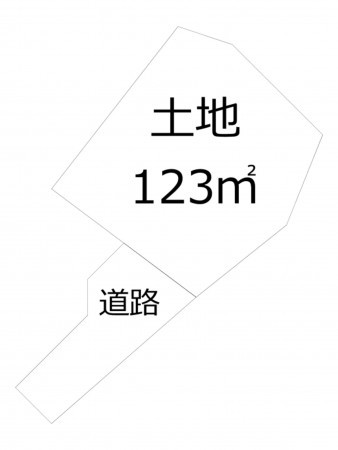 鹿児島市草牟田、土地の間取り画像です