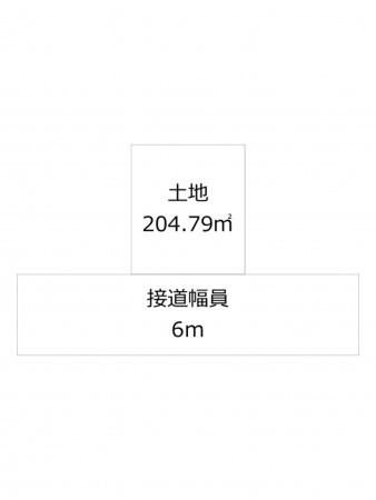 鹿児島市紫原、土地の間取り画像です