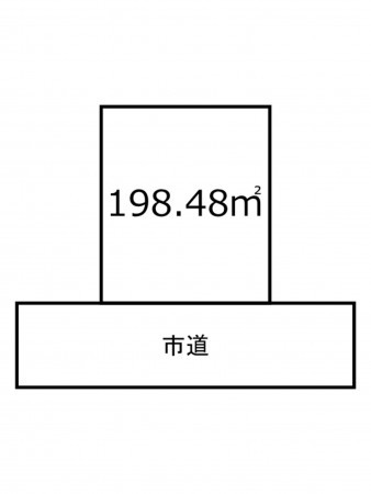 鹿児島市紫原、土地の間取り画像です