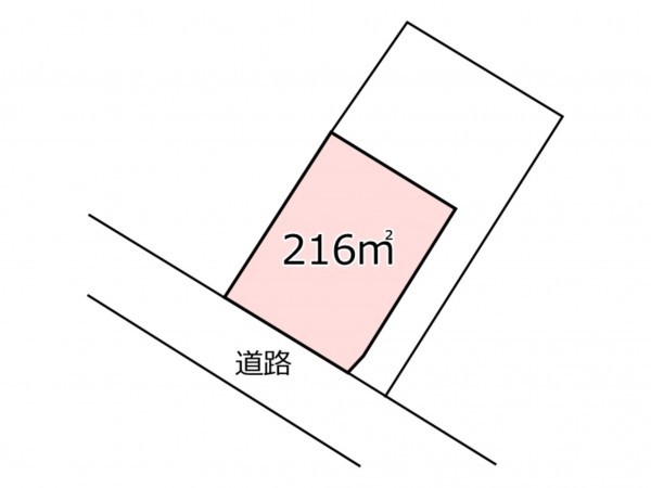 鹿児島市常盤、土地の間取り画像です