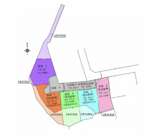 鹿児島市紫原、土地の間取り画像です