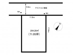 鹿児島市郡元、土地の間取り画像です