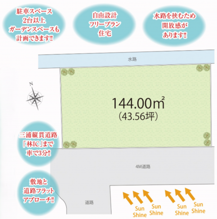 横須賀市林、土地の間取り画像です