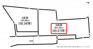 横須賀市佐野町、土地の間取り画像です