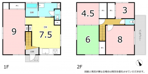 横須賀市平作、中古一戸建ての間取り画像です