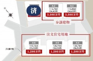 横須賀市佐原、新築一戸建てのその他画像です