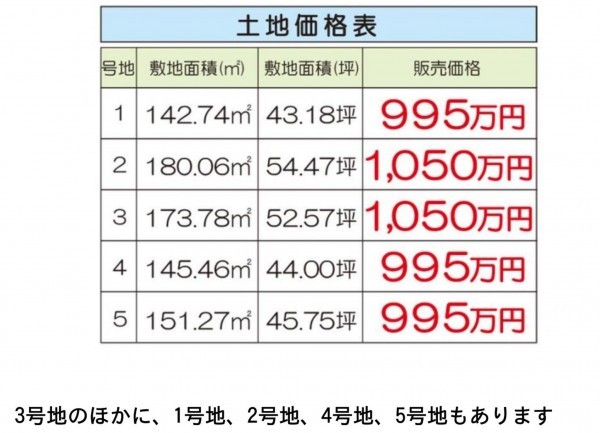 福知山市荒河新町、土地の画像です