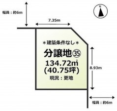 鳥取市安長、土地の間取り画像です