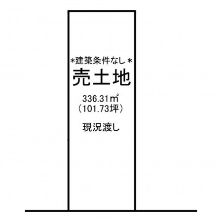 鳥取市南町、土地の間取り画像です