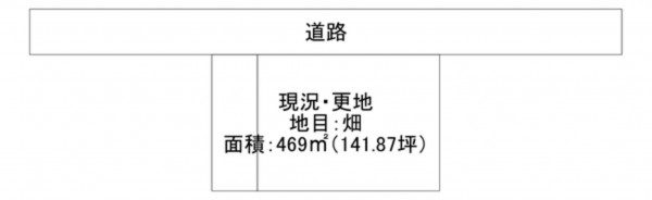 松江市上本庄町、土地の間取り画像です