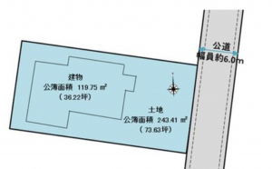 米子市旗ヶ崎、土地の画像です