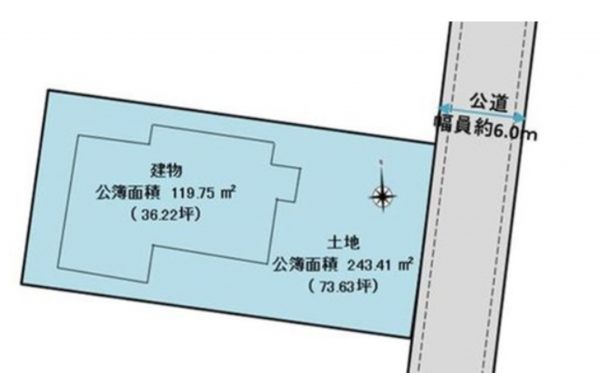 米子市旗ヶ崎、土地の画像です