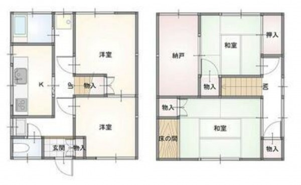 鳥取市行徳、中古一戸建ての間取り画像です