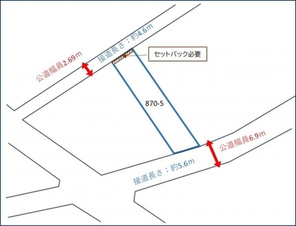 出雲市今市町、土地の間取り画像です