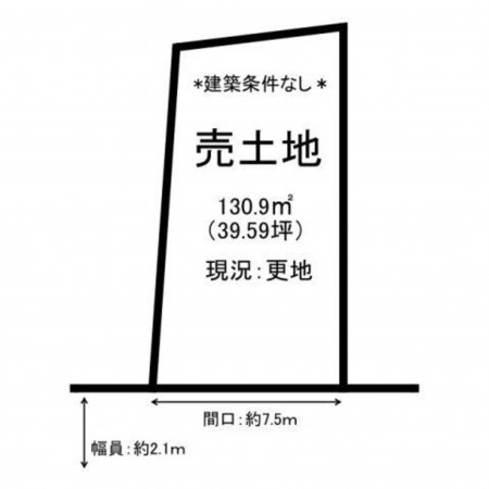 鳥取市吉方温泉、土地の間取り画像です