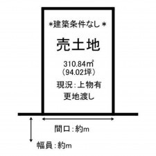 鳥取市大覚寺、土地の間取り画像です