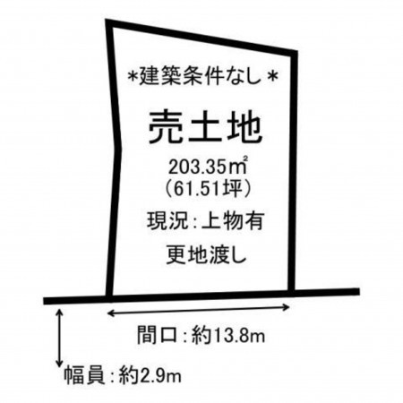 鳥取市賀露町北、土地の間取り画像です