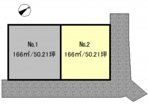 米子市旗ヶ崎、土地の間取り画像です