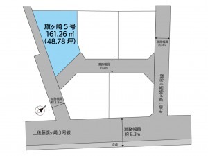 米子市旗ヶ崎、新築一戸建てのその他画像です