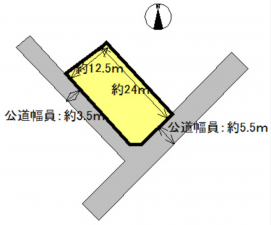 米子市彦名町、土地の間取り画像です