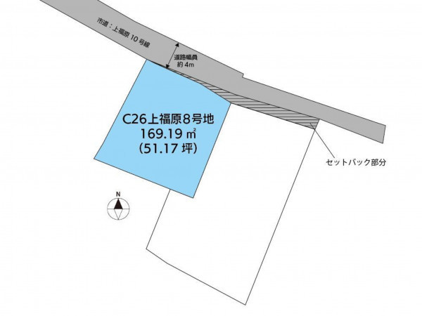 米子市上福原、土地の間取り画像です
