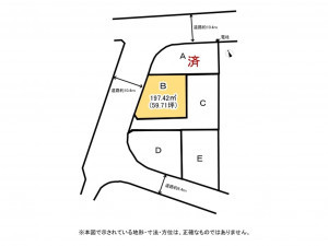 鈴鹿市南玉垣町、土地の間取り画像です