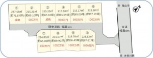 鈴鹿市小田町、土地の間取り画像です