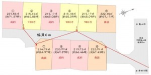 鈴鹿市小田町、土地の間取り画像です