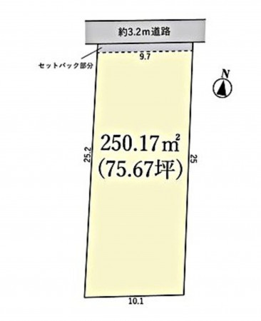 鈴鹿市池田町、土地の間取り画像です