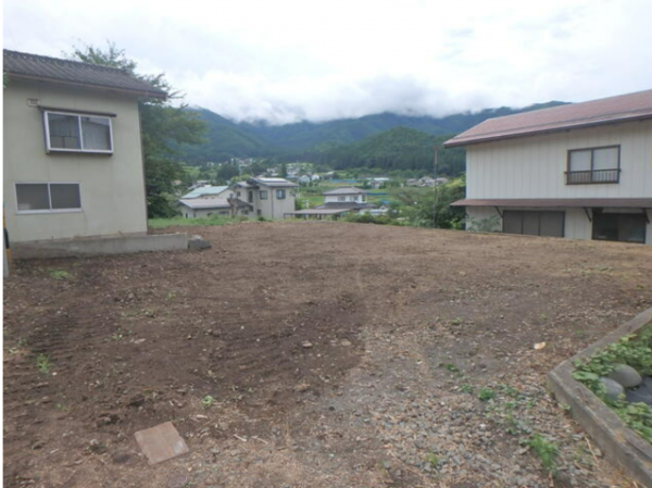 上高井郡高山村大字高井、土地の画像です