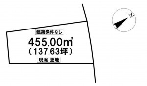須坂市大字沼目、土地の間取り画像です