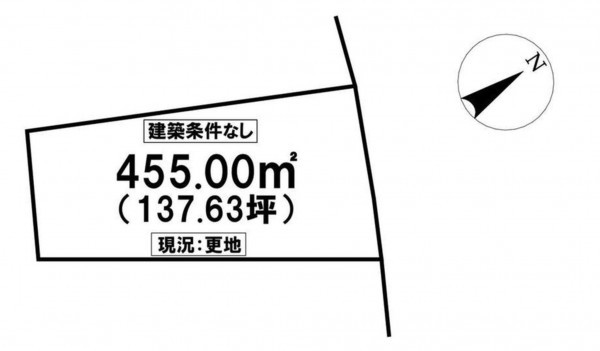 須坂市大字沼目、土地の間取り画像です